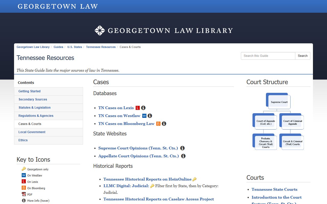 Tennessee Family Court Records research guide resources